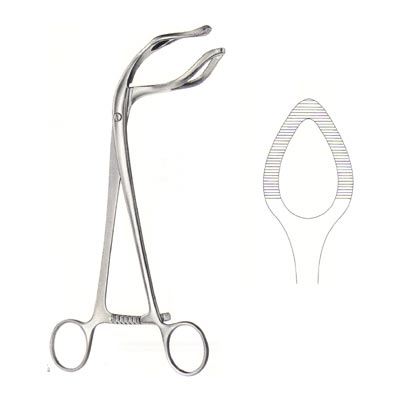 Gynecological Instruments