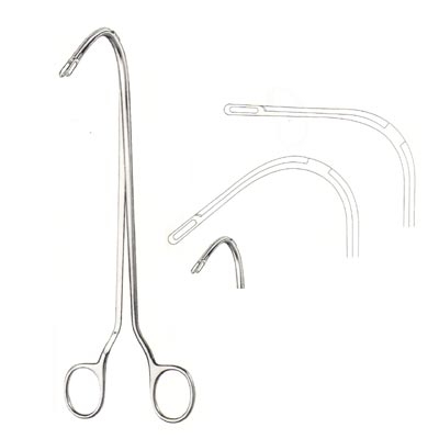 Urological Instruments